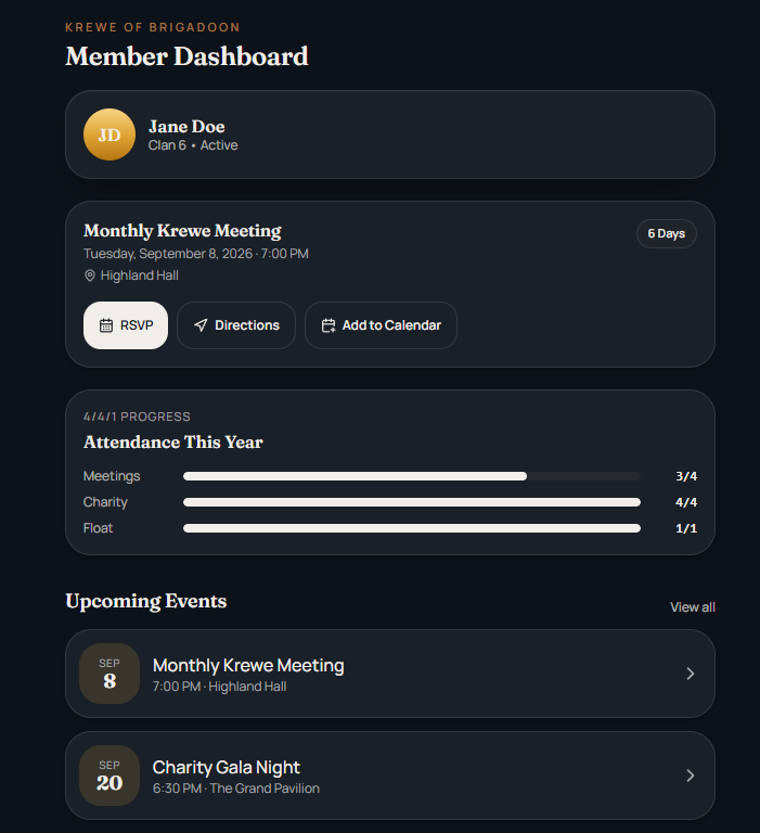 Member Dashboard — example organization experience